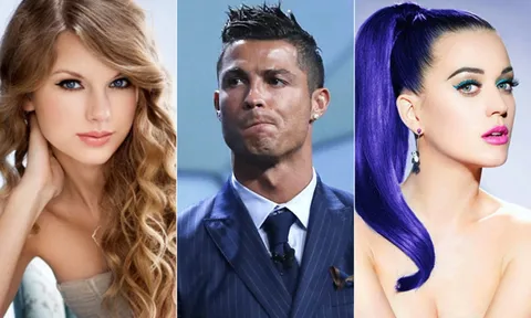 Ronaldo trở thành người đàn ông được theo dõi nhiều nhất