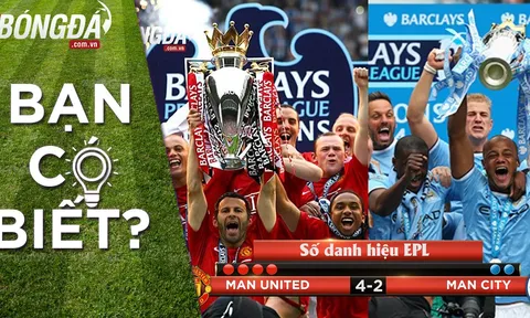 So tài Derby - M.U quá mạnh so với Man City