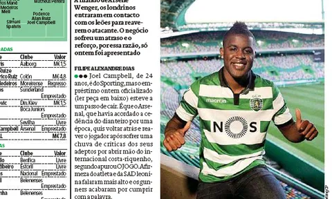 Sốc: Fan phẫn nộ, Arsenal hủy giao kèo Joel Campbell