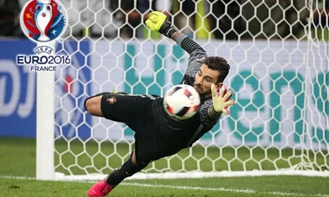 Top 10 thủ môn cứu thua nhiều nhất EURO 2016