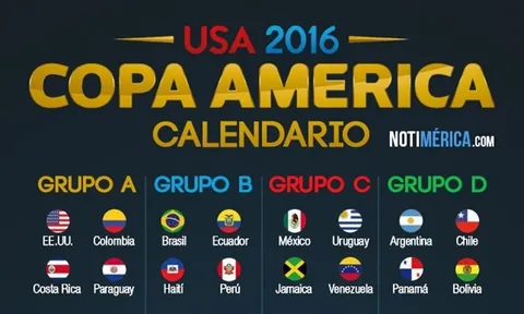 Tổng quan Copa America Centenario 2016: Ai cản được Argentina?