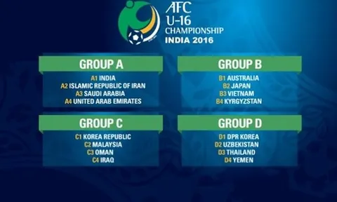 Việt Nam đối đầu Nhật Bản, tái đấu Australia tại VCK U16 châu Á 2016