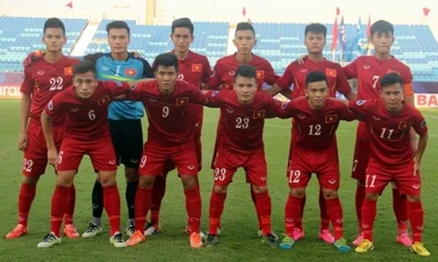 U19 Việt Nam và sự tiếp nối thế hệ Công Phượng, Tuấn Anh…