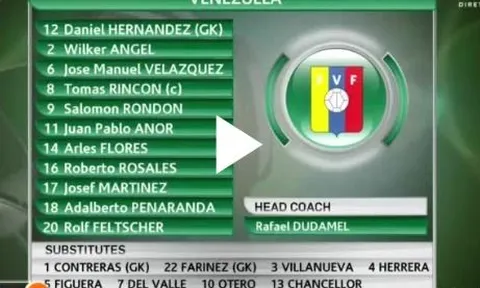 Venezuela 0-2 Brazil (vòng loại World Cup)