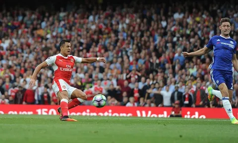 Wenger ví Sanchez với Suarez