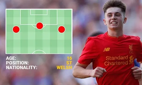 Những điều chưa biết về Ben Woodburn