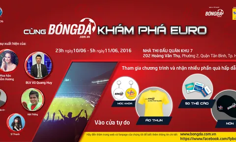 EURO 2016 – Cùng Bóng đá khám phá EURO