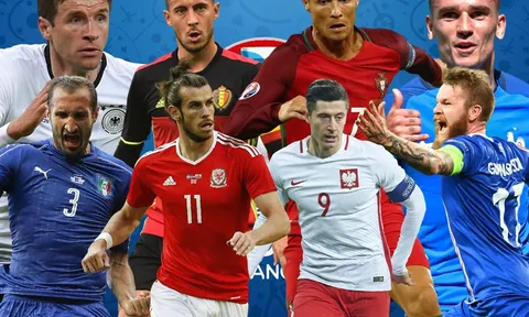 Tứ kết EURO 2016: Cuộc chiến giữa 2 trường phái
