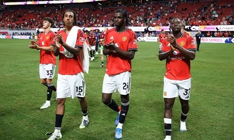 Dự đoán 25 cầu thủ MU dự Champions League mùa tới