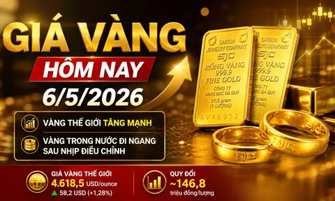Bảng giá vàng 9999 24K 18K SJC DOJI PNJ hôm nay 6/5/2026