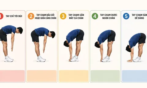 Trắc nghiệm sức khoẻ: 5 giây làm động tác này biết ngay cơ thể bạn Trẻ hay Già hơn tuổi