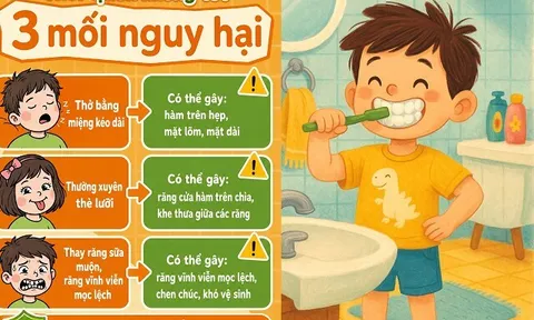 Những thói quen nhỏ này đang âm thầm "lấy đi" vẻ ngoài xinh đẹp của trẻ