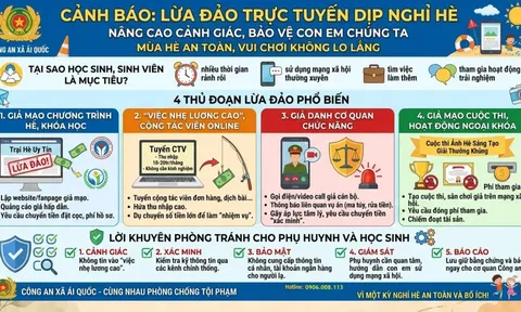 Công an cảnh báo: Chiêu lừa đảo mới nhắm vào học sinh sinh viên và phụ huynh liên quan tới nghỉ hè