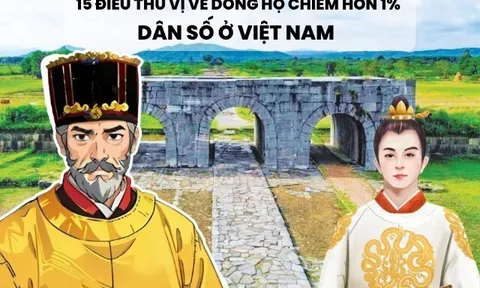 Dòng họ nào chiếm tỉ lệ hơn 1% dân số, nổi tiếng với truyền thống khoa bảng, có triều đại ngắn nhất lịch sử Việt?