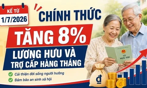 Kể từ 1/7/2026: Chính thức tăng 8% lương hưu và trợ cấp hàng tháng, hàng triệu người được nhận thêm tiền
