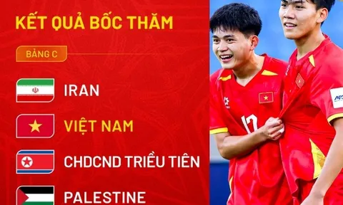 CĐV ĐNÁ đồng cảm khi U20 Việt Nam rơi vào bảng tử thần