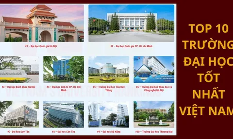 Top 10 đại học tốt nhất Việt Nam năm 2026: Phụ huynh có con học trường này thật đáng chúng mừng