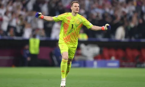Danh sách 10 thủ môn đáng xem nhất kỳ World Cup 2026