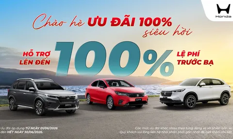 Honda triển khai chương trình khuyến mại hấp dẫn cho khách mua xe trong tháng 6