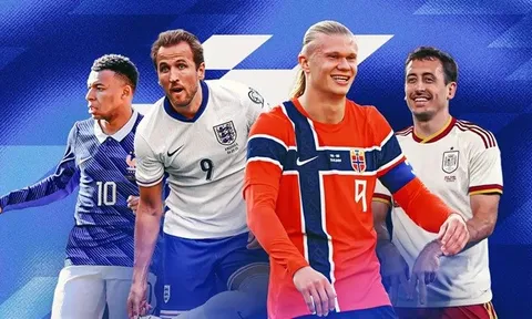 Top 10 ứng viên Vua phá lưới World Cup 2026