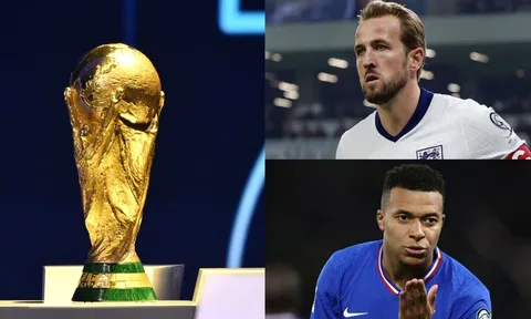 Danh sách cầu thủ, đội hình 48 đội tuyển tham dự World Cup 2026