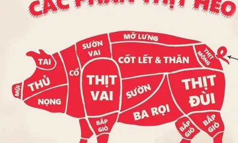 Đâu là phần thịt bẩn nhất và tốt nhất của lợn, có loại chỉ cách nhau một vết cắt nên rất dễ nhầm lẫn?