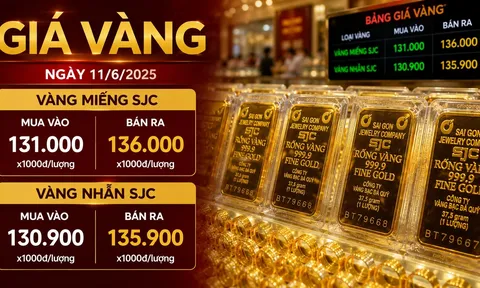 Giá vàng lao dốc, người mua ở đỉnh có thể đã lỗ hơn 60 triệu đồng/lượng: Chuyên gia nói gì?