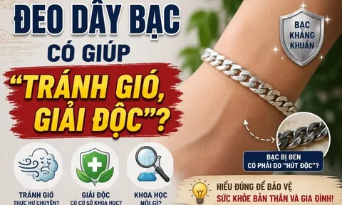 Đeo dây bạc có giúp "tránh gió, giải độc"?