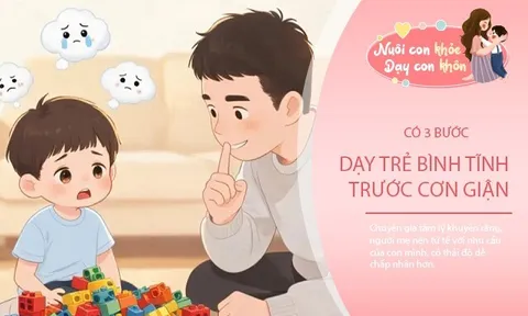 Trẻ thông minh thường khiến bố mẹ "đau đầu"? Có 3 bước giúp trẻ trút bỏ cơn giận, tăng đều IQ và EQ