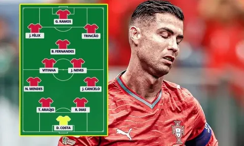 NHM Bồ Đào Nha muốn Ronaldo dự bị trước Uzbekistan