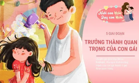 Nhà có con gái, biết sớm 5 giai đoạn trưởng thành này sẽ dạy con nên người có khí chất, xinh đẹp và tự tin