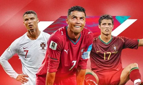 Ronaldo có thể hoá giải lời nguyền vòng loại trực tiếp tại World Cup 2026?