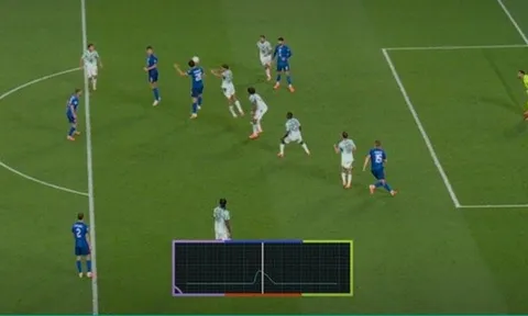 Công nghệ Snicko cứu rỗi giấc mơ World Cup của Cristiano Ronaldo