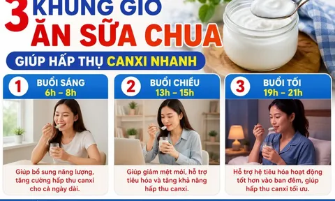 3 khung giờ ăn sữa chua giúp hấp thụ canxi nhanh