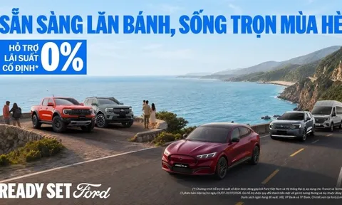 Ford Việt Nam và hệ thống đại lý hỗ trợ lãi suất cố định 0% trị giá lên đến 41 triệu đồng khi mua xe trong tháng 7/2026