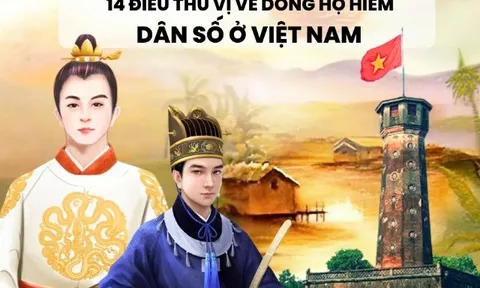 Hai dòng họ cực hiếm ở Việt Nam chưa đến 1% dân số, có người thầy đỗ đại khoa, được vua Tự Đức nể trọng?