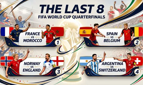 4 điểm nóng trước thềm tứ kết World Cup 2026