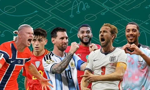 Thống kê World Cup 2026: Những con số nói gì về các đội bóng vào tứ kết?