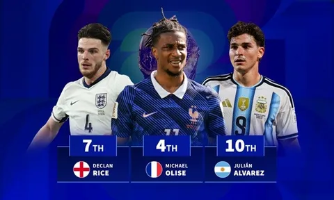 10 cầu thủ đắt giá nhất bán kết World Cup 2026