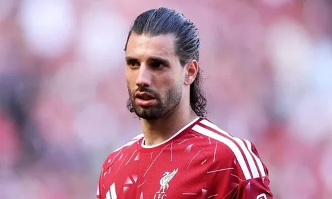 Dominik Szoboszlai chuẩn bị gia hạn hợp đồng với Liverpool