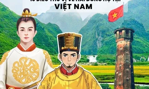 Hai dòng họ nào sở hữu truyền thống khoa bảng lừng lẫy, có “Trạng Lường”, người đặt nền móng cho Toán học Việt Nam?