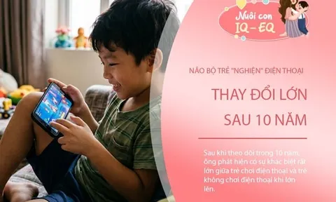 Não bộ trẻ "nghiện" điện thoại âm thầm thay đổi lớn sau 10 năm