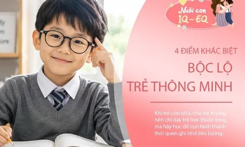 Trẻ thông minh thường bộc lộ 4 đặc điểm này từ sớm, cha mẹ đừng bỏ qua