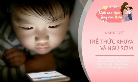 Đứa trẻ thức khuya và trẻ ngủ sớm sau 1 năm khác biệt rõ rệt