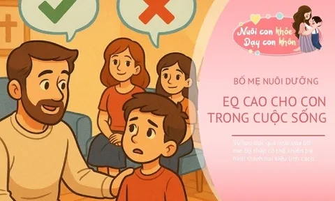 Bố mẹ EQ thấp dễ nuôi dạy trẻ thành 2 kiểu người, lớn lên khó tự chăm lo cho bản thân