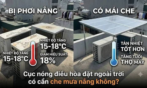 Cục nóng điều hòa đặt ngoài trời có cần che mưa nắng không?