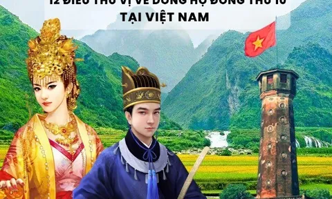 Dòng họ nào đông thứ 10 Việt Nam, có mỹ nhân khiến chúa Trịnh Sâm say mê, đưa con nhỏ tuổi lên ngôi?