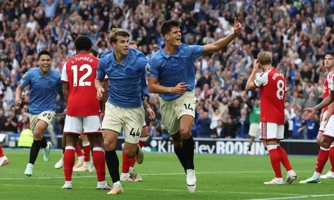 Raya và hàng thủ Arsenal bị chuyên gia chê trách
