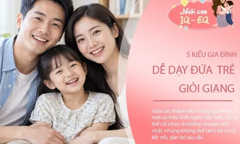 5 kiểu gia đình dễ nuôi dạy những đứa trẻ giỏi giang, tự tin và hạnh phúc