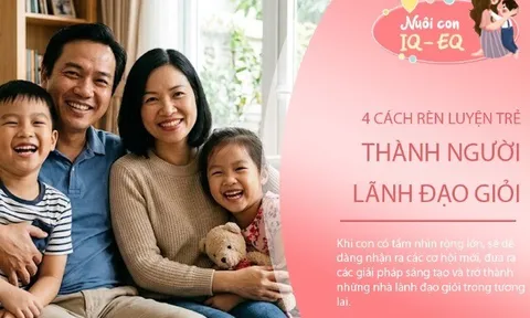 Không cần ép con học thật giỏi, 4 cách này giúp trẻ hình thành tầm nhìn và tố chất lãnh đạo